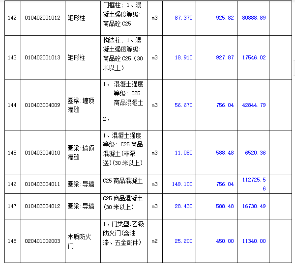 小区住宅楼工程造价毕业设计-清单计价