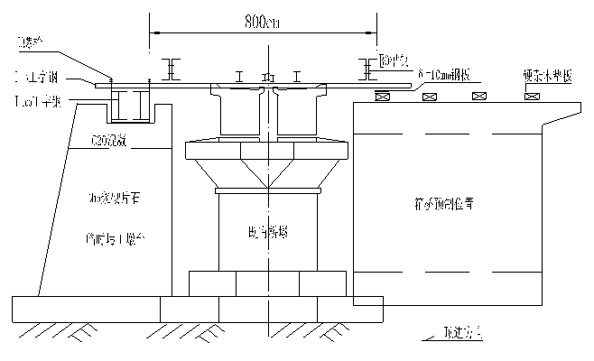 既有建筑计算资料下载-既有铁路梁桥改建框架箱形桥施工工法