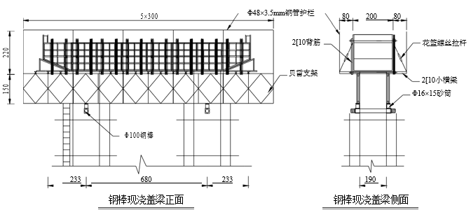 现浇桥梁支架模板方案资料下载-桥梁结构计算：无支架现浇盖梁计算，很实用