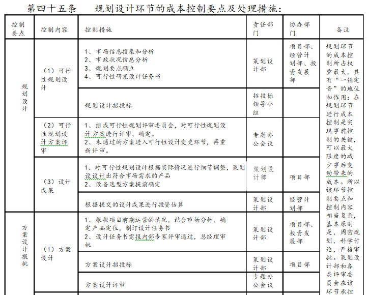 房地产开发成本控制管理制度（含图表）-规划设计环节的成本控制要点及处理措施