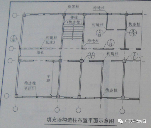 砌体墙模板资料下载-砌体结算九大争议点，就该这么解决