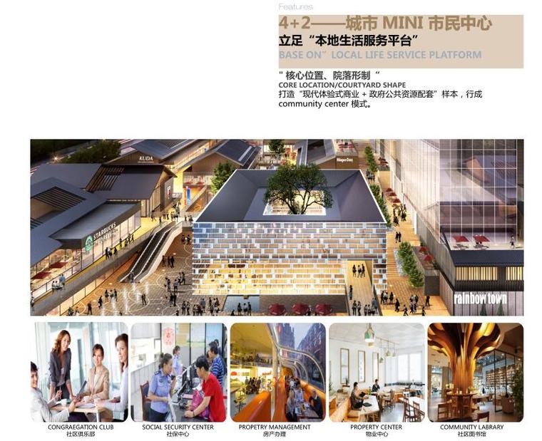 [陕西]现代风格示范区概念方案设计-城市 MINI 市民中心