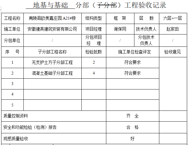 全国安装分部分项资料下载-地基与基础分部子分部分项验收记录（9套）