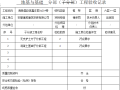 地基与基础分部子分部分项验收记录（9套）