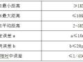 新建桥梁道路项目测量施工方案