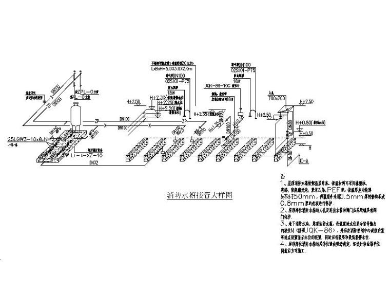 多层建筑给排水_消防喷淋系统设计施工图-消防水箱接管大样图