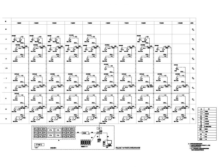 深圳市大型综合商业中心电气图纸[含智能化]-无线巡更及闭路监控系统图