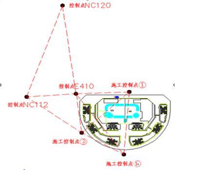 框剪结构高层建筑施工测量方案2018-建设单位提供的控制点坐标及高程