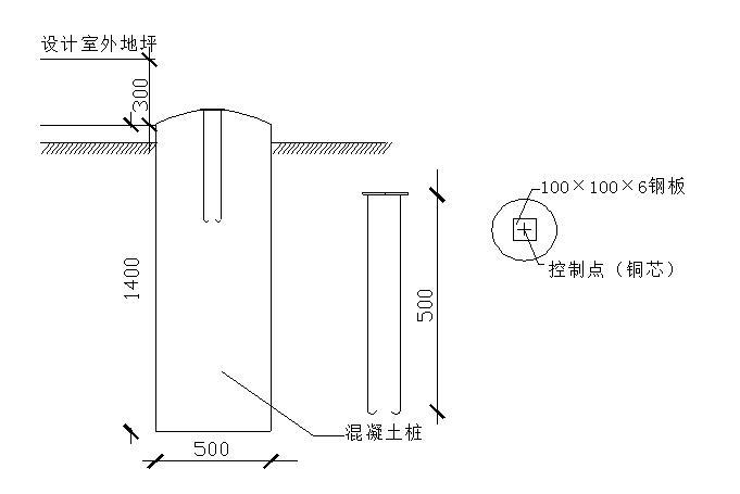 220kV输变电站构筑物施工测量方案-控制桩埋设示意图