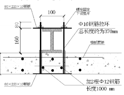 [泸州]高层住宅型钢悬挑脚手架专项施工方案-18工字钢锚环大样及钢丝绳吊环大样