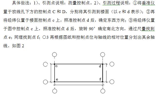 主体放线