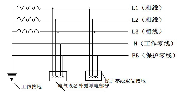 施工临时用水及方案资料下载-框架结构贸易大厦临时用水用电施工方案