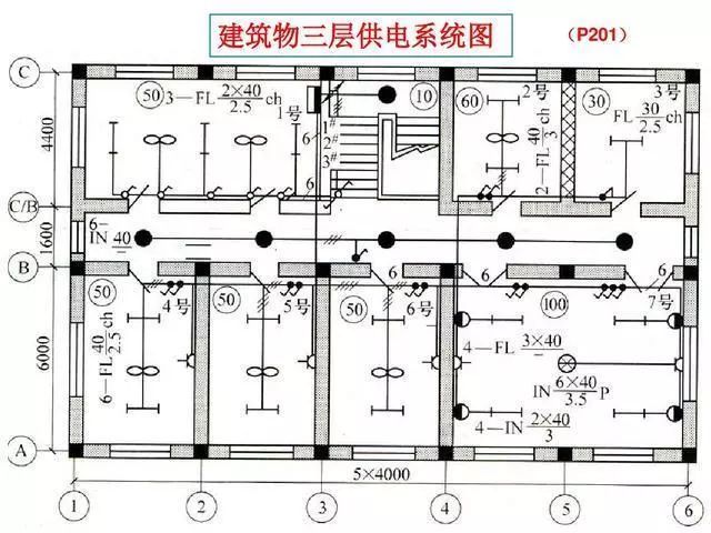 [收藏]电气识图与电气符号之建筑动力和照明_13