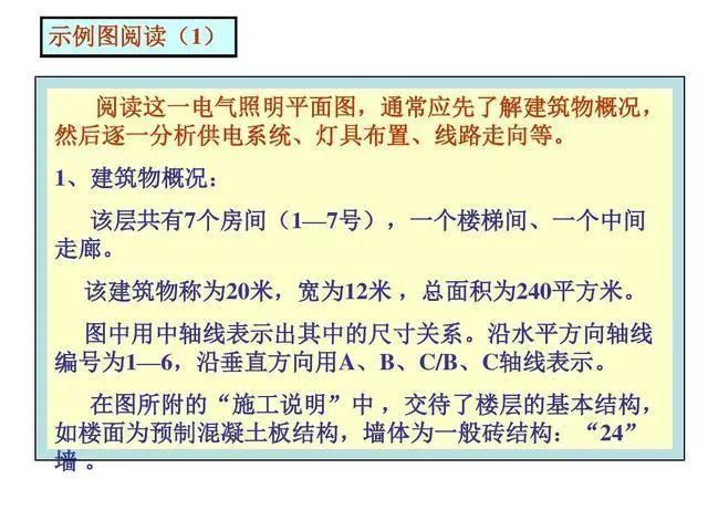 [收藏]电气识图与电气符号之建筑动力和照明_15