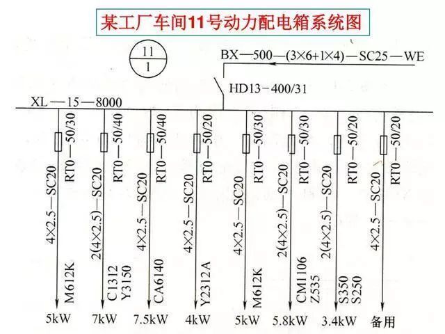 [收藏]电气识图与电气符号之建筑动力和照明_21