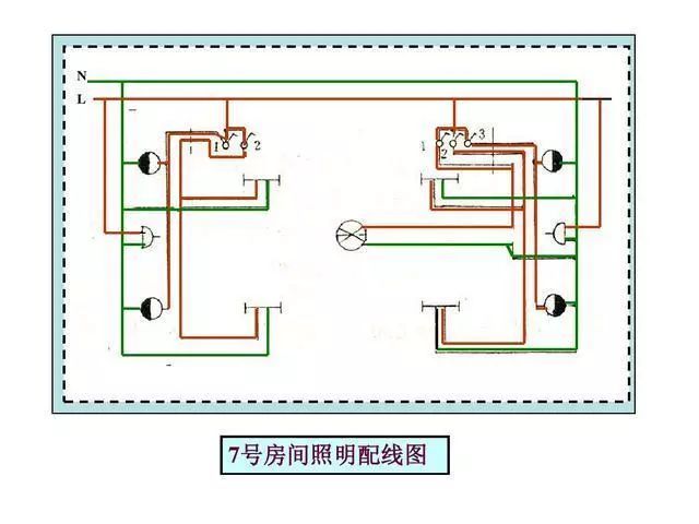 [收藏]电气识图与电气符号之建筑动力和照明_20