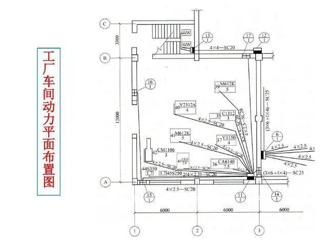 [收藏]电气识图与电气符号之建筑动力和照明_22