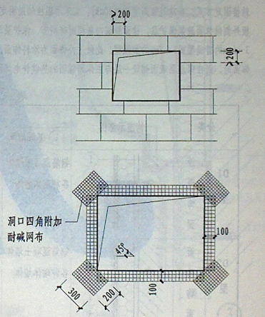 框剪结构高层住宅工程外墙保温专项施工方案-06窗洞口部位保温块排板及网格布加强图