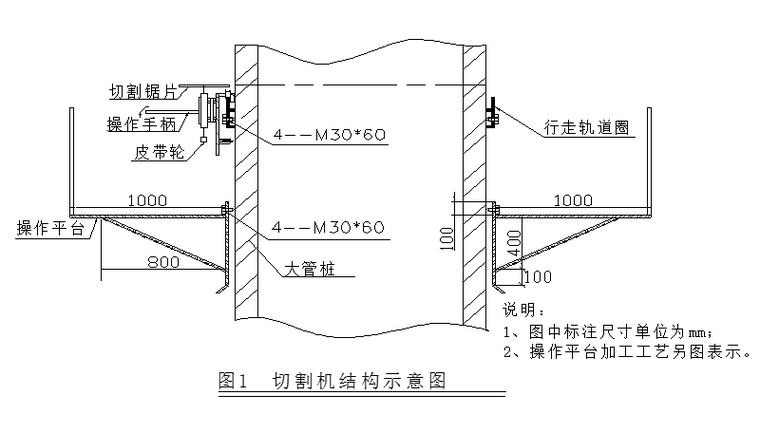 打桩基础专项施工方案资料下载-PHC桩打设（试桩）典型施工方案（2019）