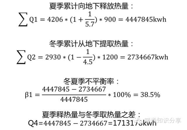 冷却塔选型值得一看_26