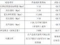 地震后破损桥梁修复工程施工组织设计