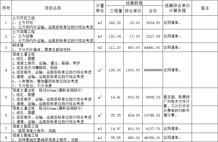 钢绞线引申量计算资料下载-工程量全套自动计算表格及实例