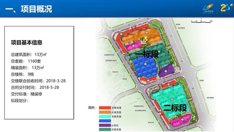 货量区精装修工程管理策划  | 97P-QQ截图20200417103447