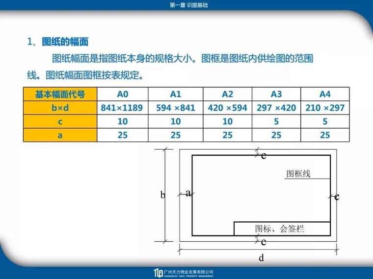 建筑_电气_暖通_给排水工程识图教程_11