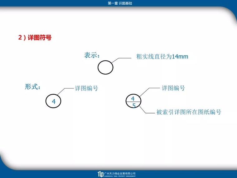 建筑_电气_暖通_给排水工程识图教程_17