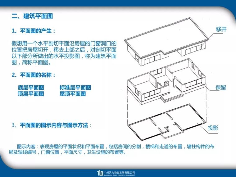 建筑_电气_暖通_给排水工程识图教程_19