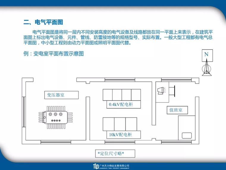 建筑_电气_暖通_给排水工程识图教程_26