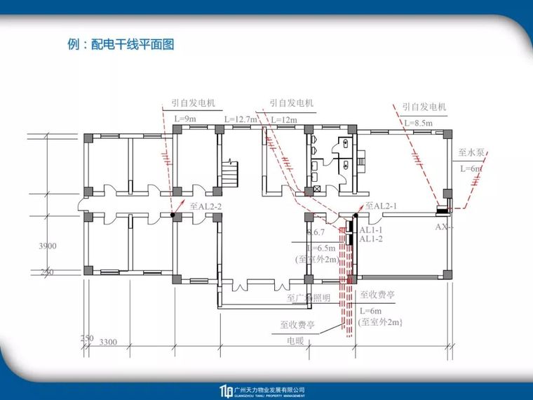 建筑_电气_暖通_给排水工程识图教程_28