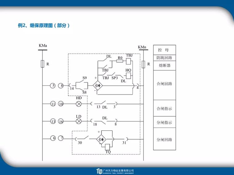 建筑_电气_暖通_给排水工程识图教程_34