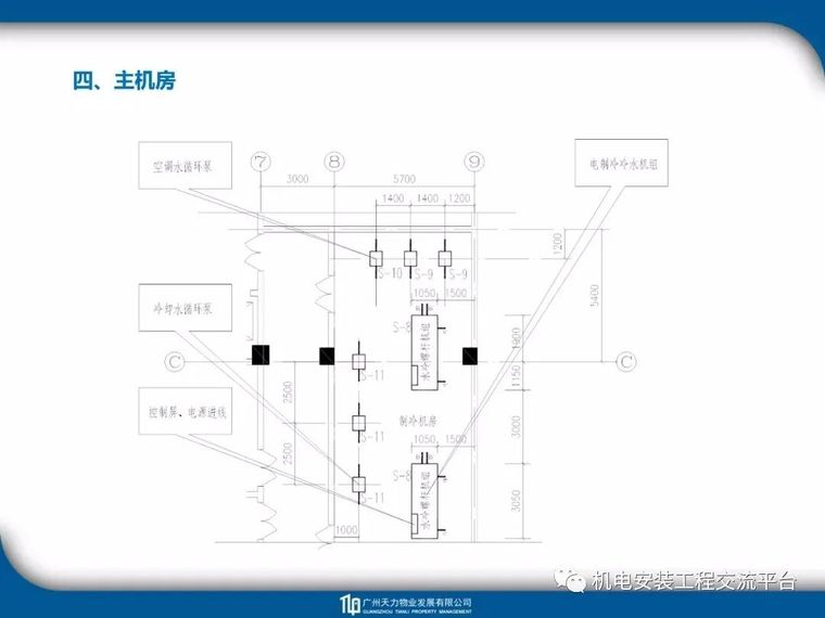 建筑_电气_暖通_给排水工程识图教程_43