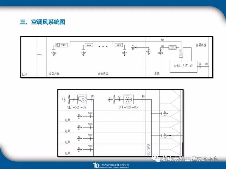 建筑_电气_暖通_给排水工程识图教程_42