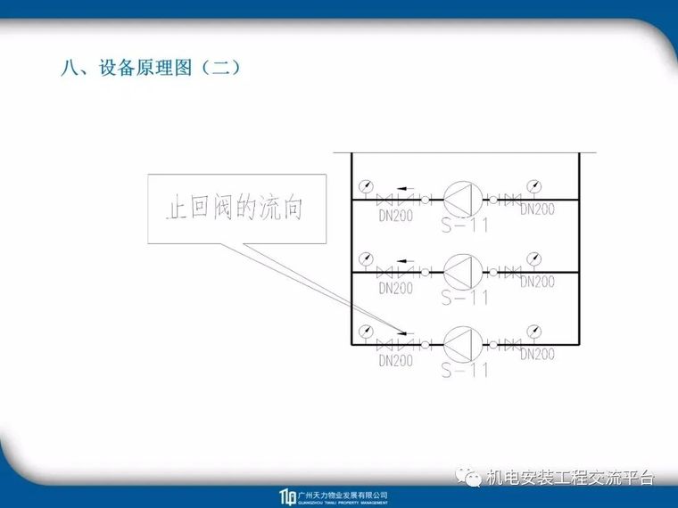 建筑_电气_暖通_给排水工程识图教程_45