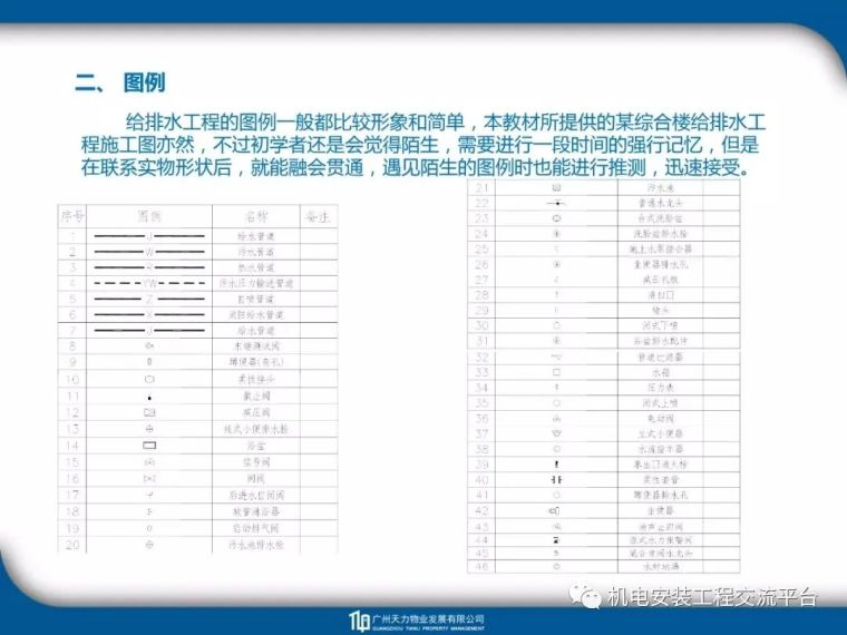 建筑_电气_暖通_给排水工程识图教程_49