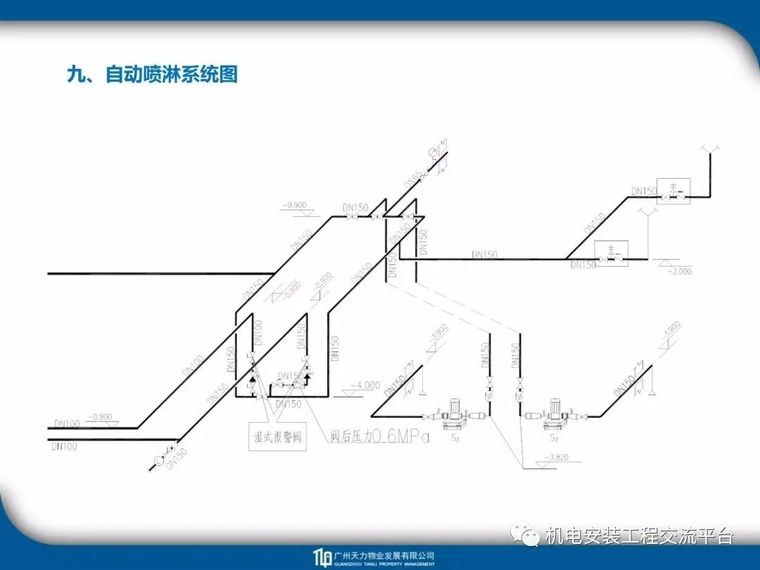 建筑_电气_暖通_给排水工程识图教程_53