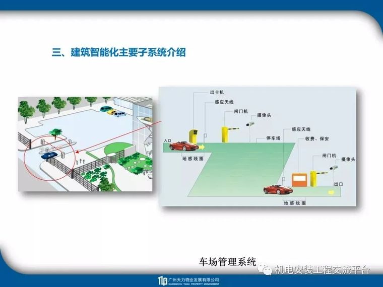 建筑_电气_暖通_给排水工程识图教程_59