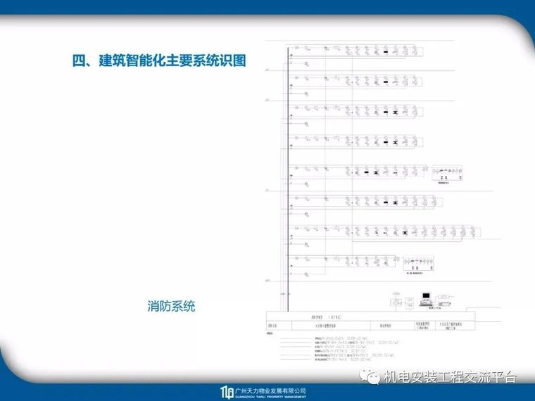 建筑_电气_暖通_给排水工程识图教程_63