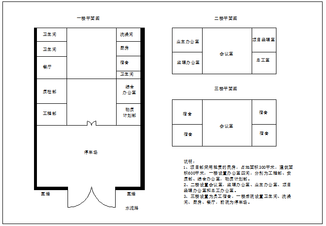 项目部平面布置图