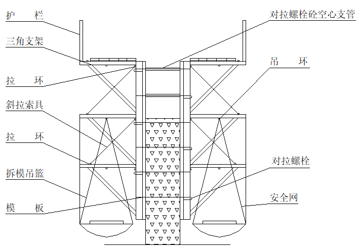 上跨高速施工组织图资料下载-高速公路预应力砼T梁大桥施工组织设计