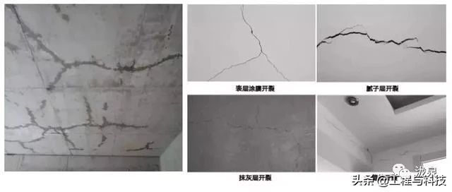 建筑工程验收质量标准资料下载-住宅室内装修施工工艺和质量标准！