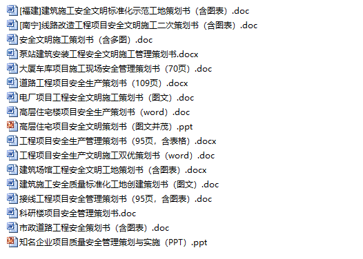 十大专业，一键下载：项目安全管理策划合集-17套项目安全管理策划合集