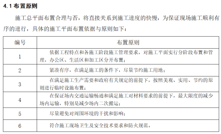 国际会展中心施工现场总平面布置方案-布置原则