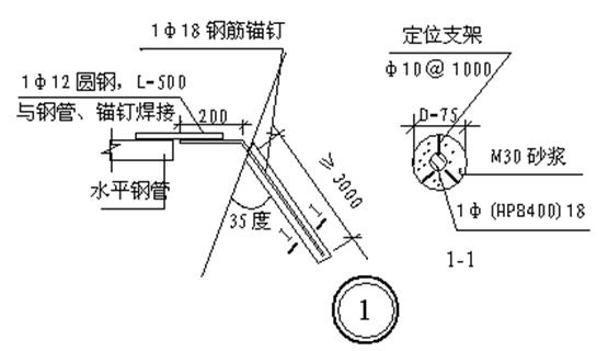 钢筋锚固钉图片