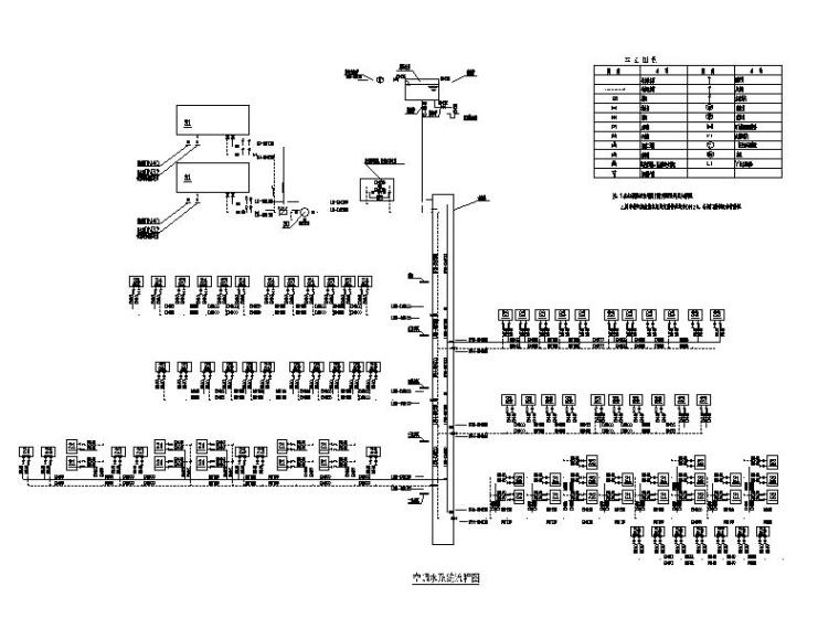 3万平方综合仓库暖通设计施工图_空调大样图-空调水系统流程图