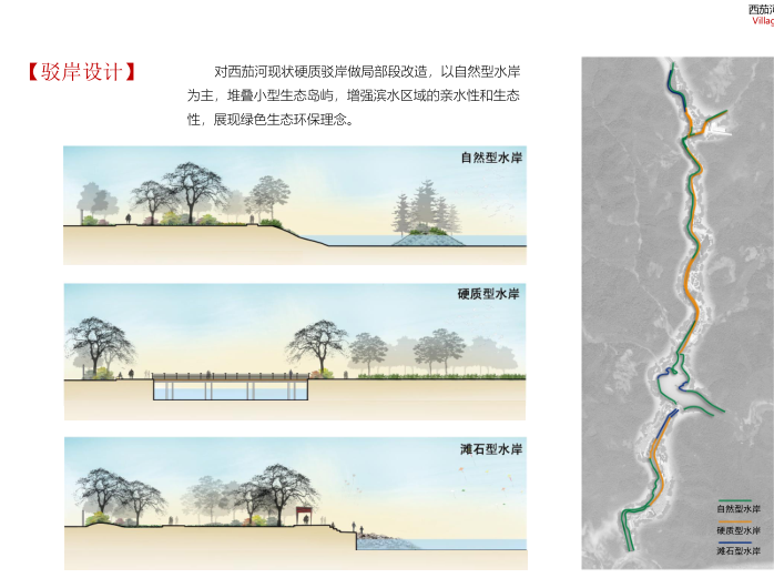 双槐树乡旅游节点修建性详细规划设计方案-驳岸设计