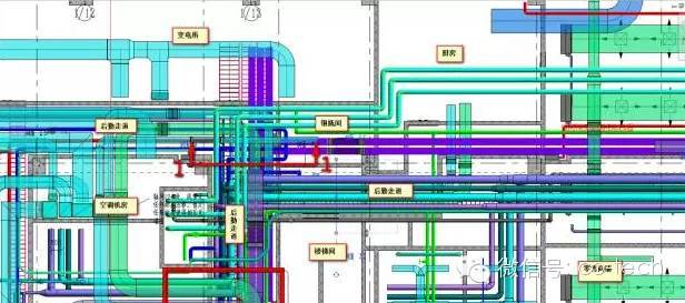 机电点位控制资料下载-BIM机电管线深化设计核查重点