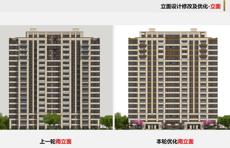 住宅立面专题资料下载-住宅建筑立面设计专题（JPG+73页）